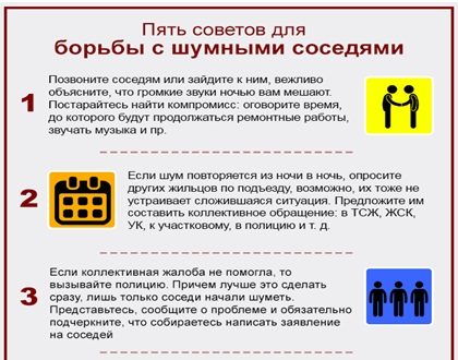 Ремонт и право на тишину у соседей